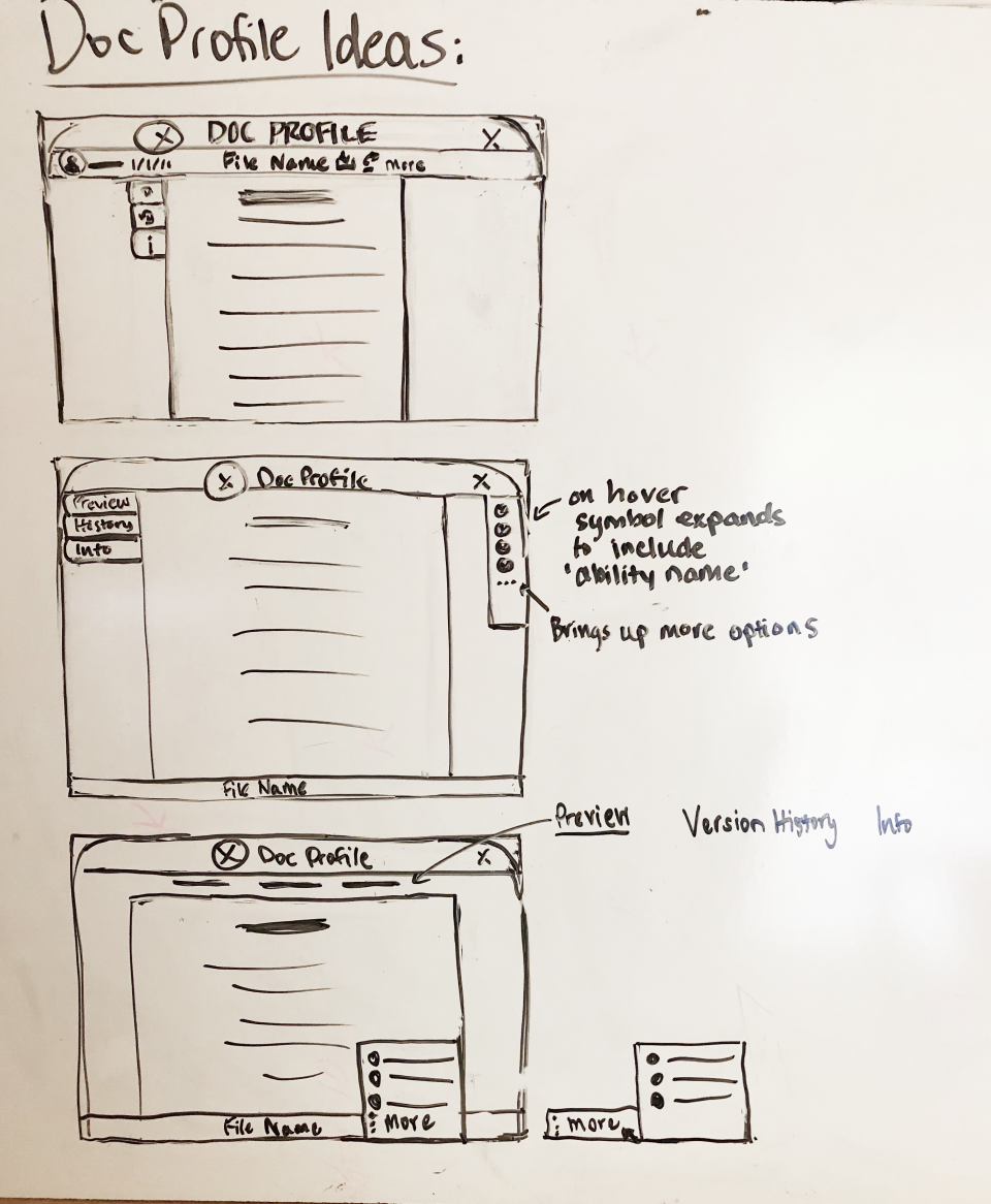 Document Profile Sketches